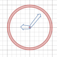 Is there a way to rotate an object clockwise and/or anti-clockwise